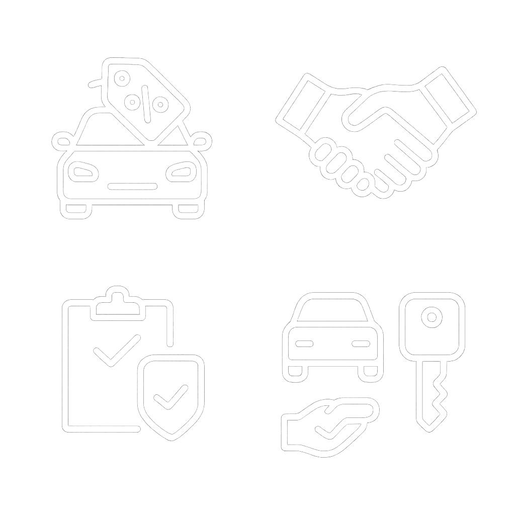 White vector icons representing the RMO Auto Finance Dealer Center arranged in a 2x2 grid — a car with a price tag for sales offers, a handshake for dealer partnerships, a clipboard with a checkmark and shield for approvals and compliance, and a car key above a hand for vehicle delivery — displayed on a transparent background in a clean, minimal outlined style.