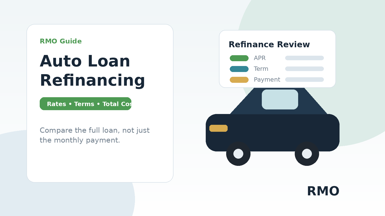 Auto loan refinancing checklist graphic with car keys, rate comparison, and total cost review