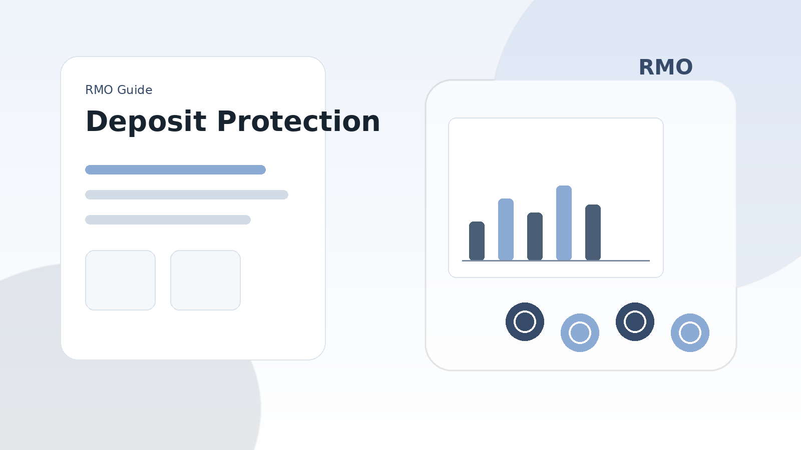 Deposit insurance planning for personal, joint, and business accounts