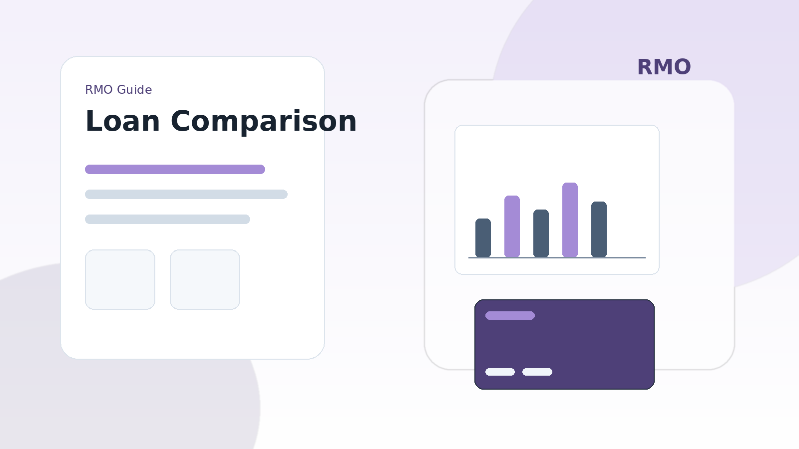 Personal loan comparison worksheet with APR, term, and total cost