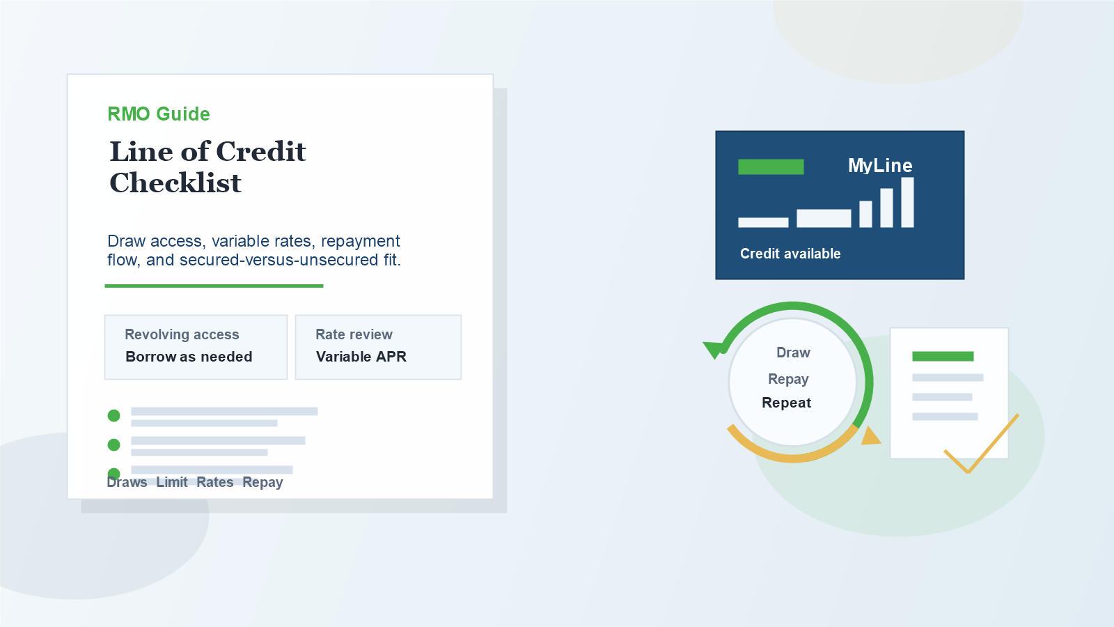 Line of credit checklist graphic with revolving balance chart, draw arrows, and repayment card