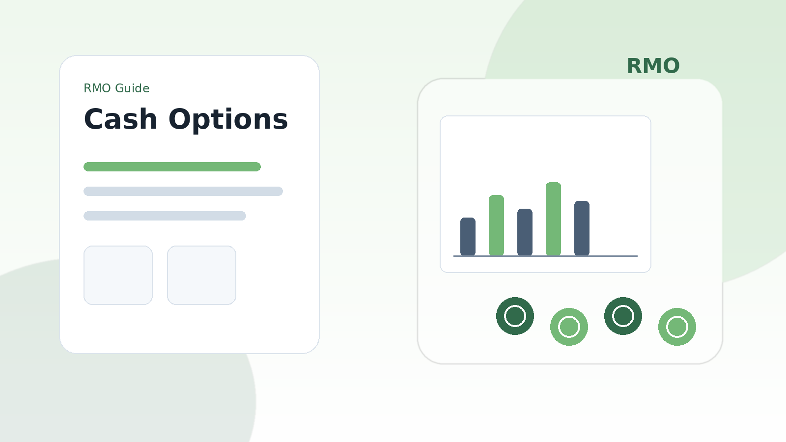 Savings, money market, and certificate of deposit choices shown as organized cash goals