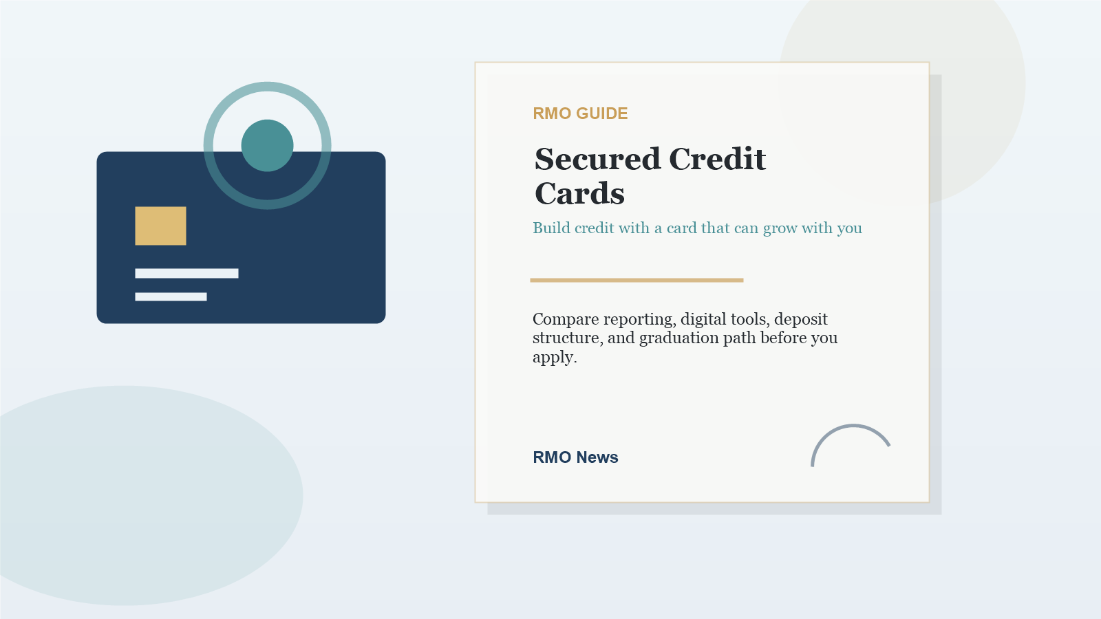 Secured credit card guide graphic with deposit shield, credit-building path, and card comparison layout